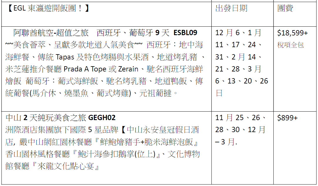 EGL東瀛遊開飯團