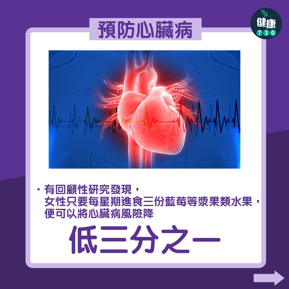 藍莓功效包括預防癌症及心臟病等(am730製圖)