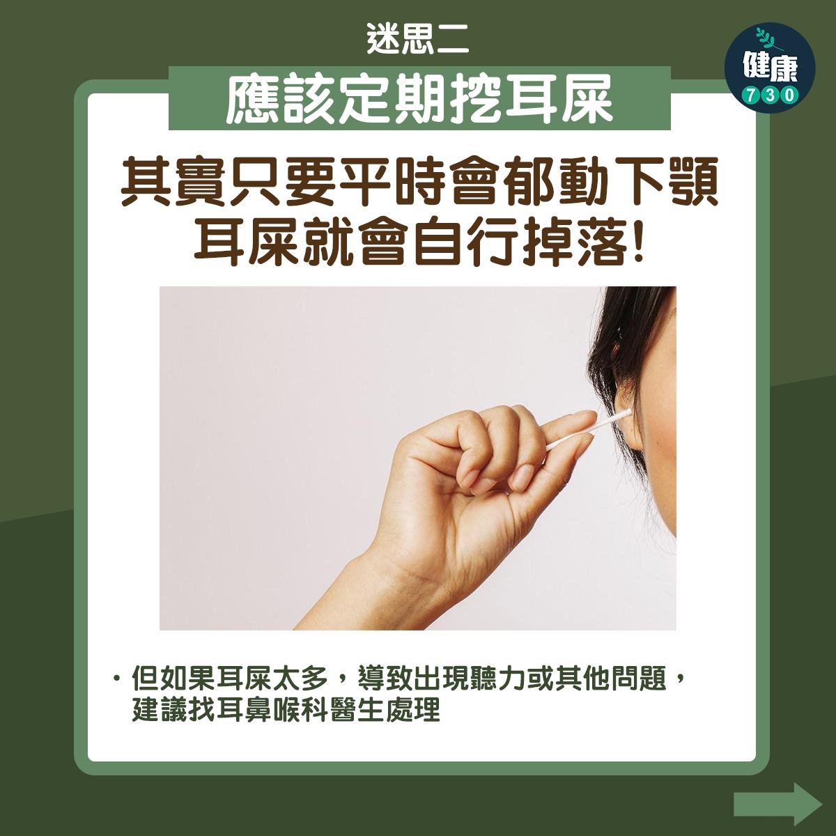 耳屎清潔正確方法(am730製圖)