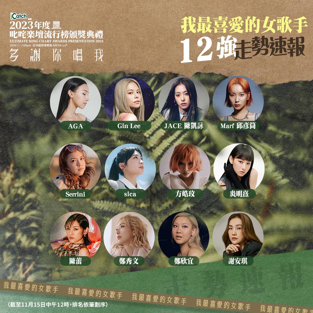 「我最喜愛的女歌手」12強走勢。