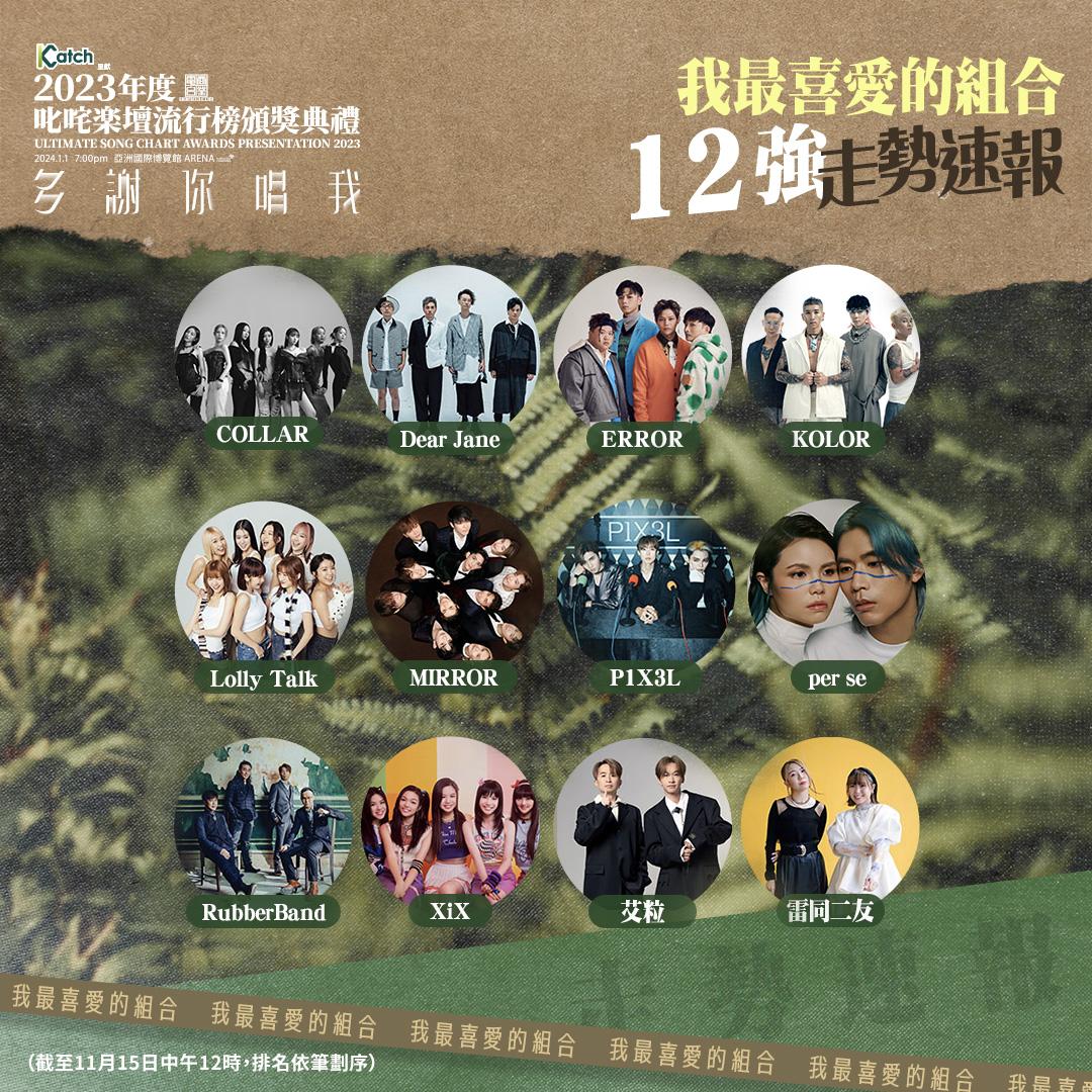 「我最喜愛的組合」十二強走勢