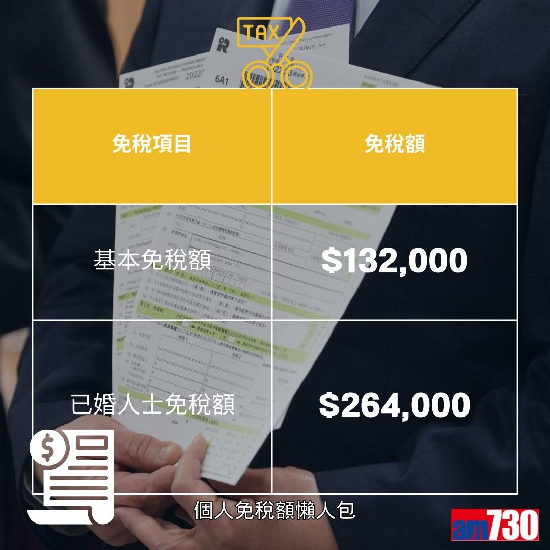 個人免稅額計算,包括子女免稅額、供養父母免稅額等(am730製圖)