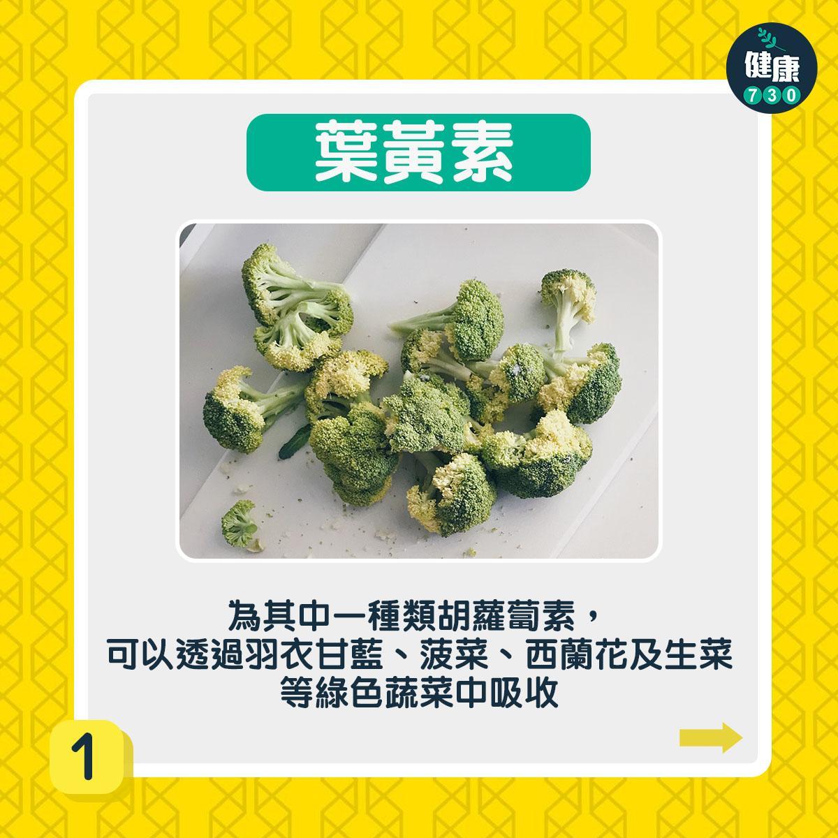 葉黃素、玉米黃素、β-隱黃素3種抗氧化劑減腦退化症風險(am730製圖)