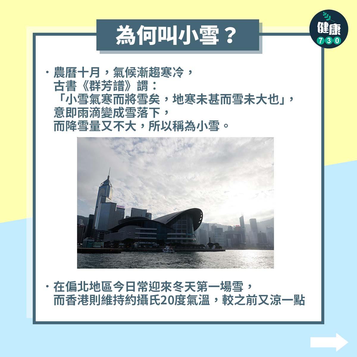 廿四節氣|小雪習俗及養生食物(am730製圖)