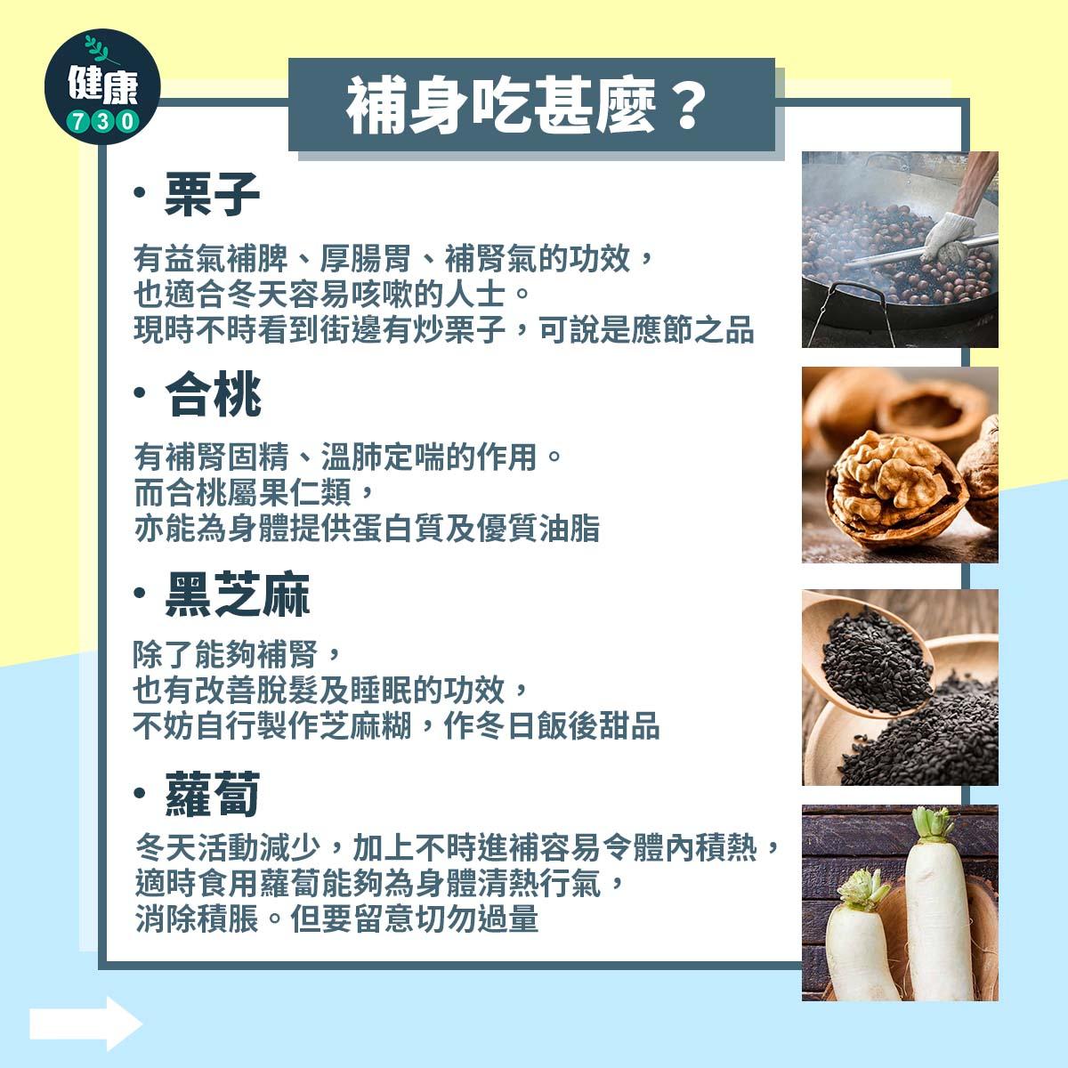 廿四節氣|小雪習俗及養生食物(am730製圖)