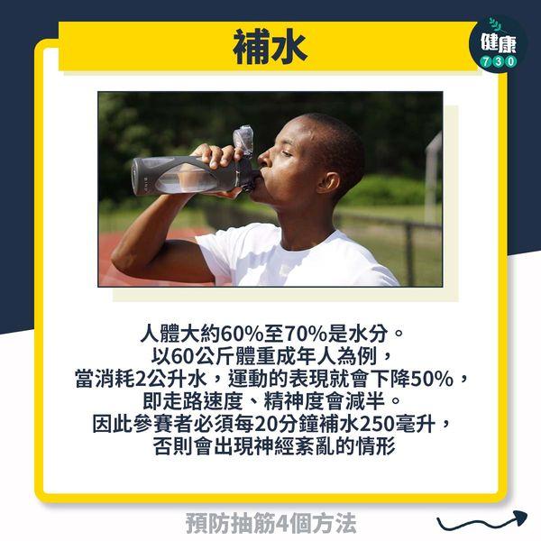 預防抽筋4個方法,毅行者及行山前必讀(am730製圖)