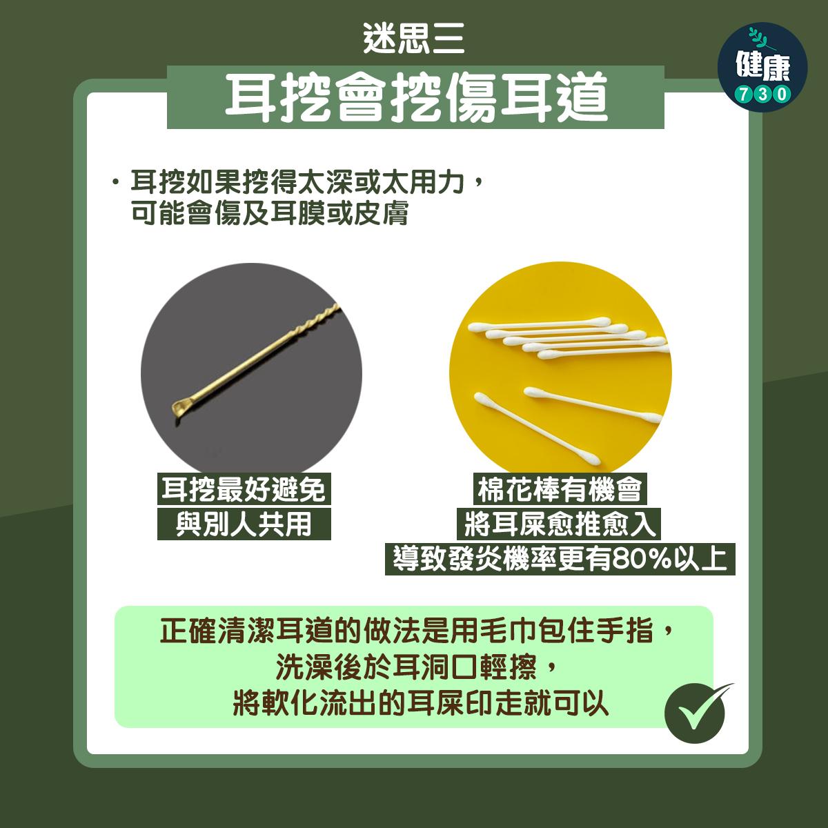 耳屎清潔正確方法(am730製圖)