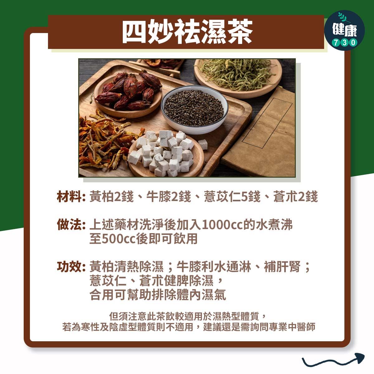 舒緩汗皰疹方法|四妙祛濕茶