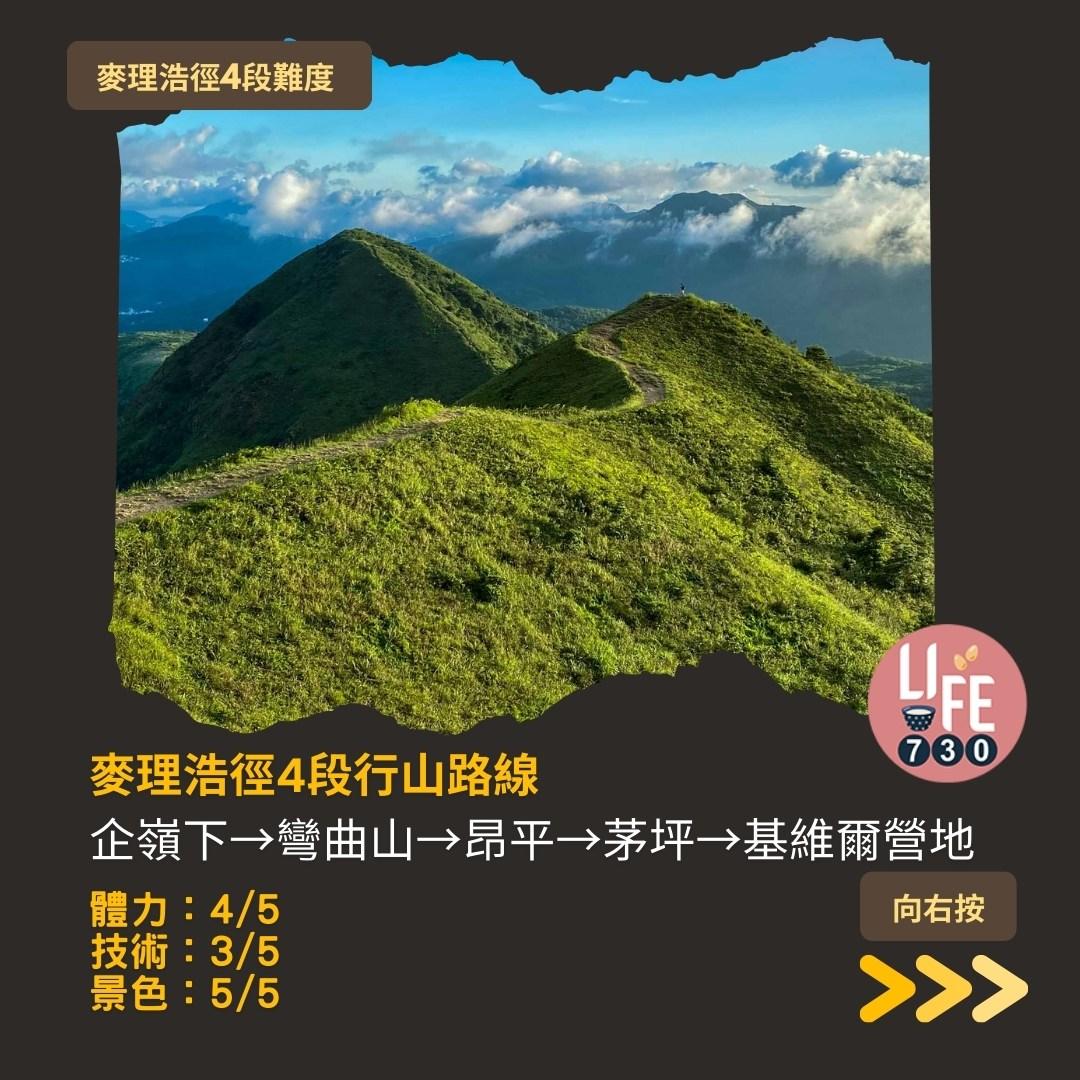 麥理浩徑4段行山路線 水浪窩起步經彎曲山昂平抵基維爾營(am730製圖)