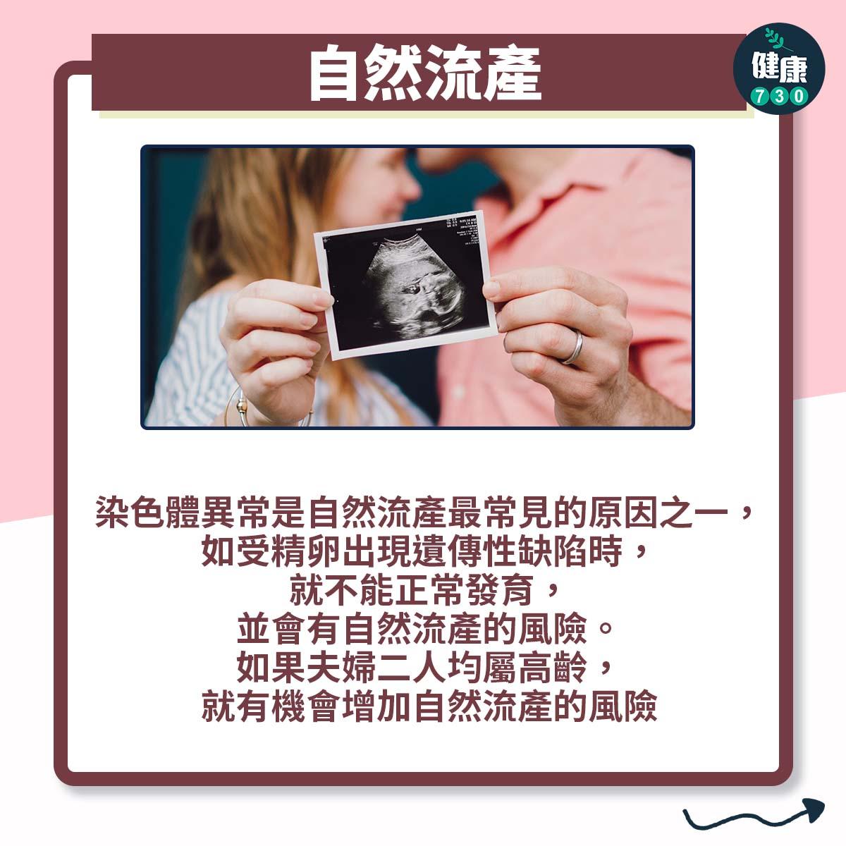 高齡產婦常見問題(am730製圖)