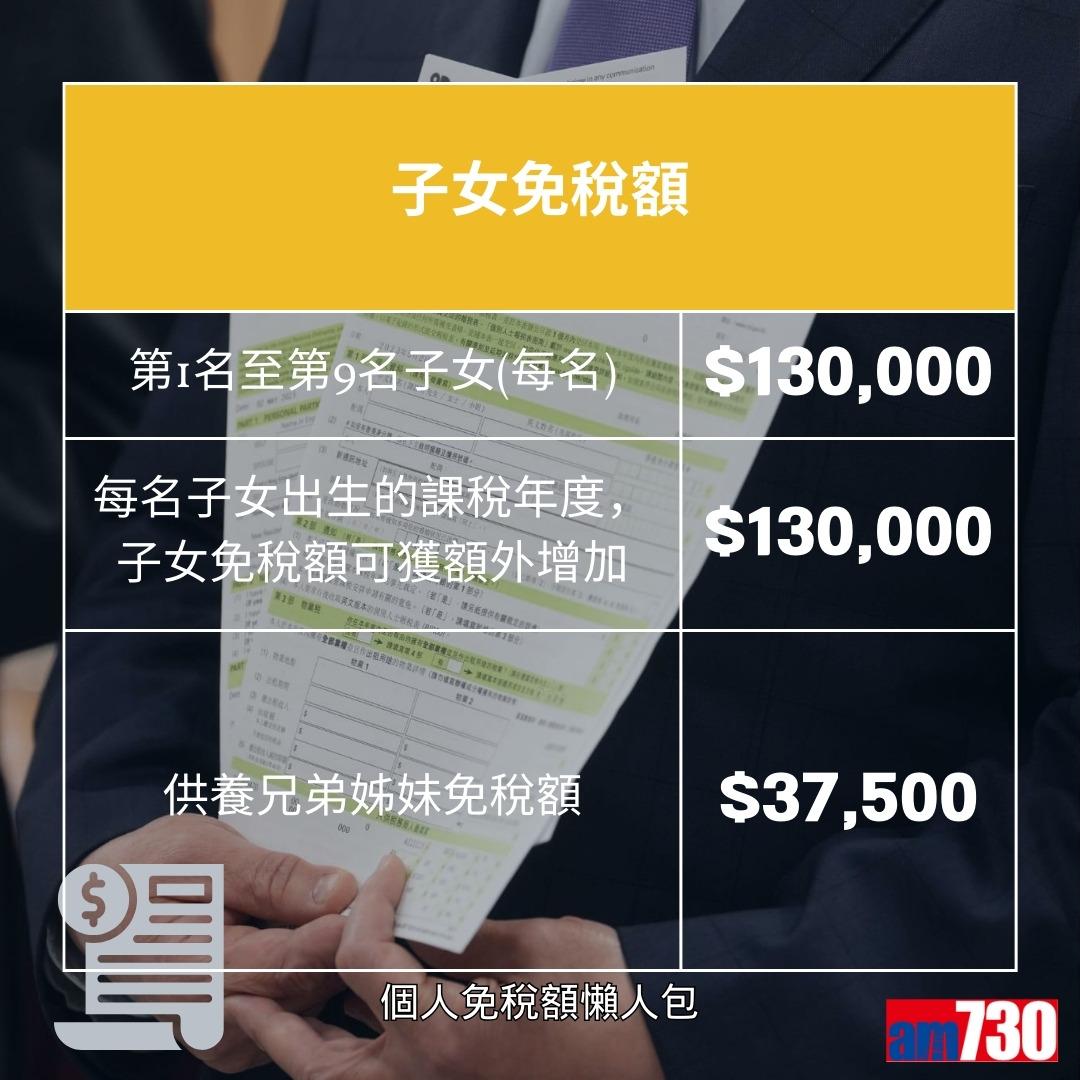 個人免稅額計算,包括子女免稅額、供養父母免稅額等(am730製圖)