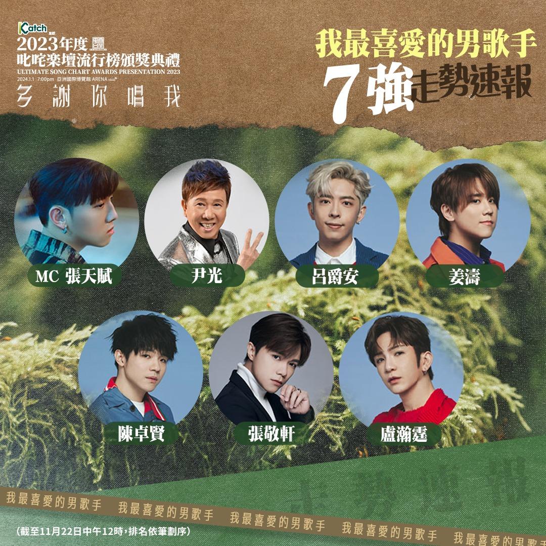 「我最喜愛的男歌手」