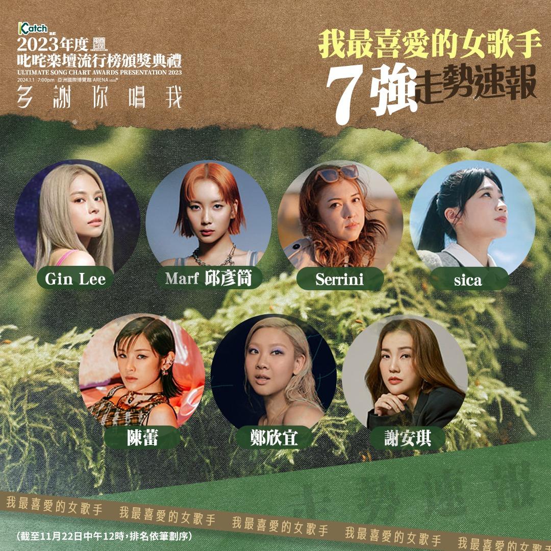 「我最喜愛的女歌手」