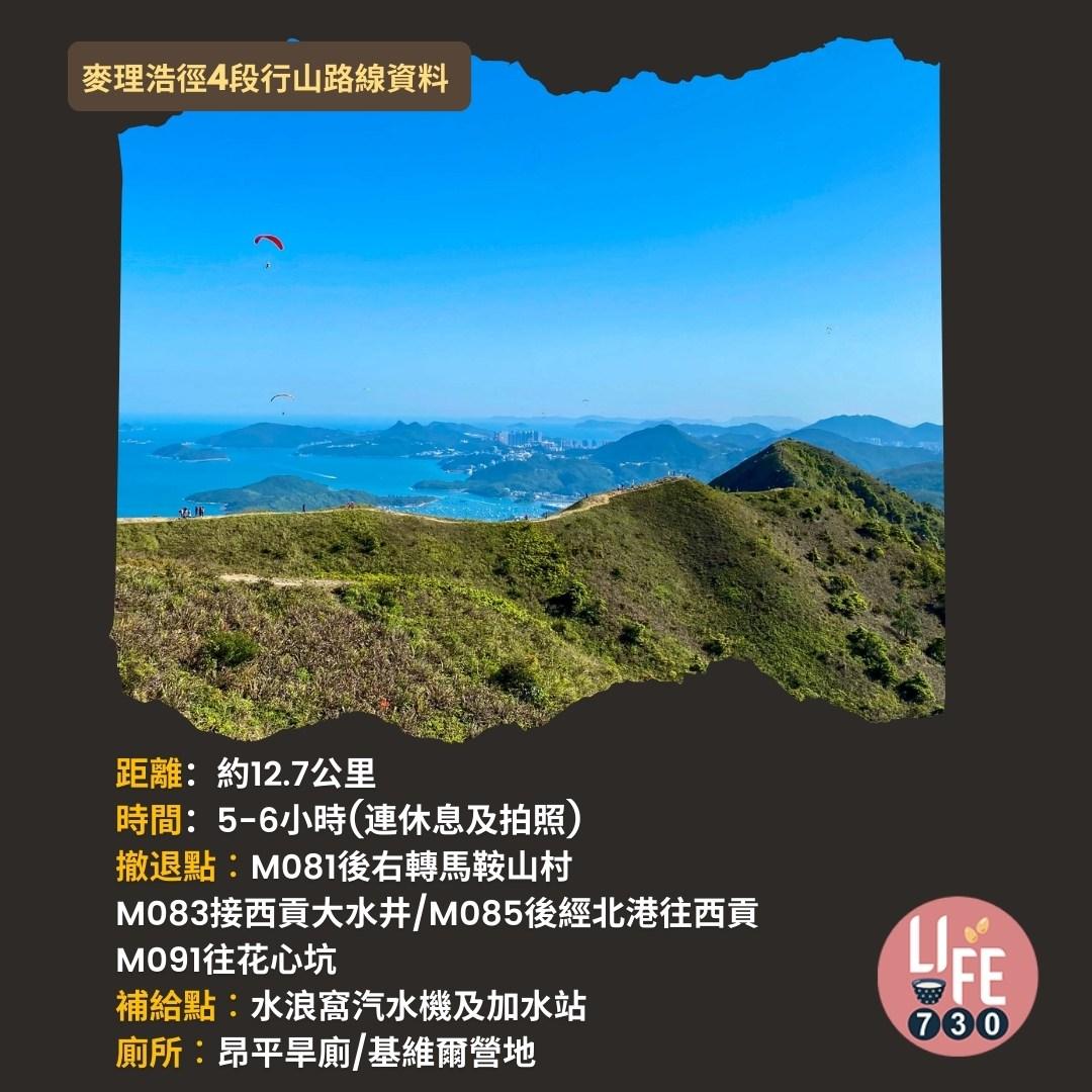 麥理浩徑4段行山路線 水浪窩起步經彎曲山昂平抵基維爾營(am730製圖)