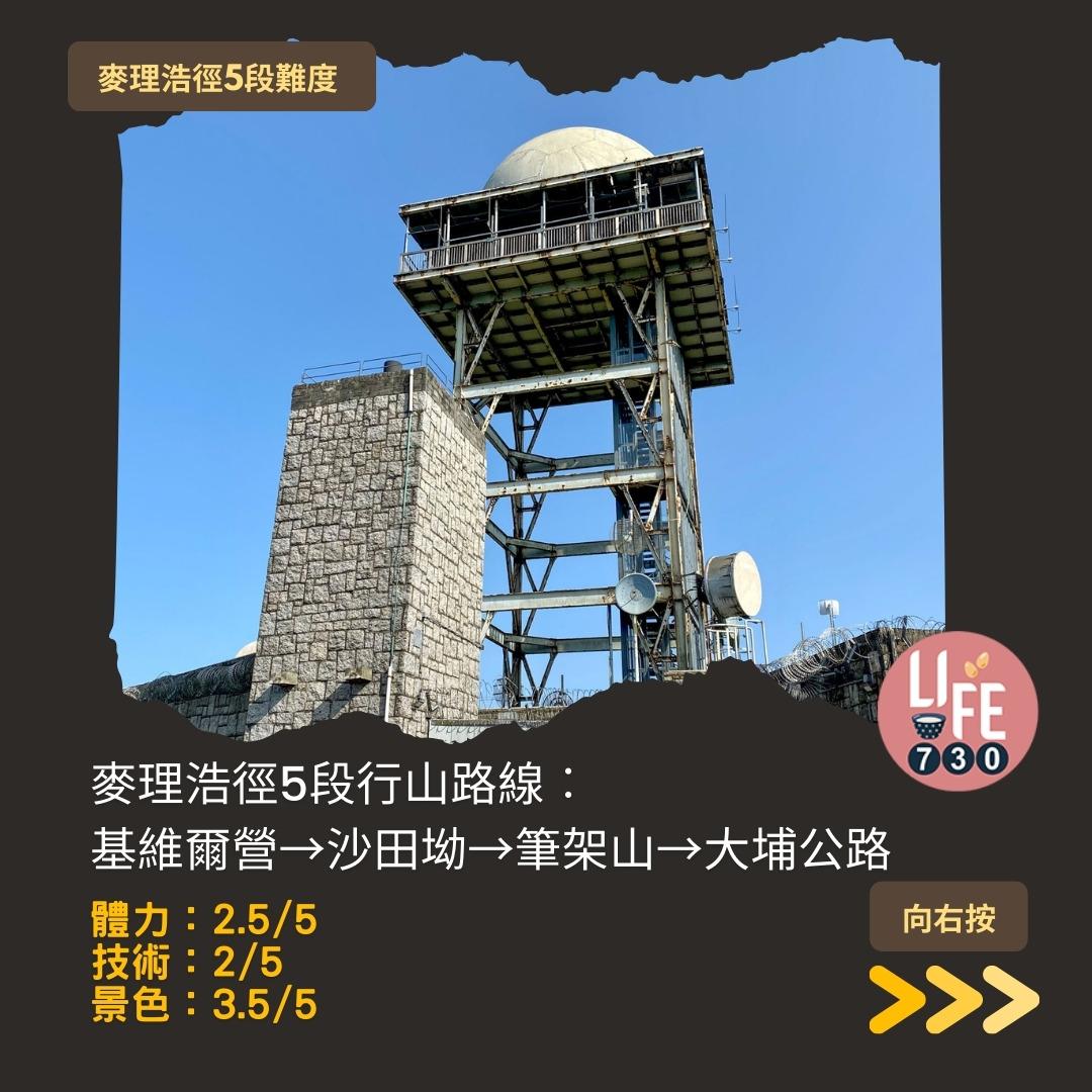 麥理浩徑5段行山路線(am730製圖)