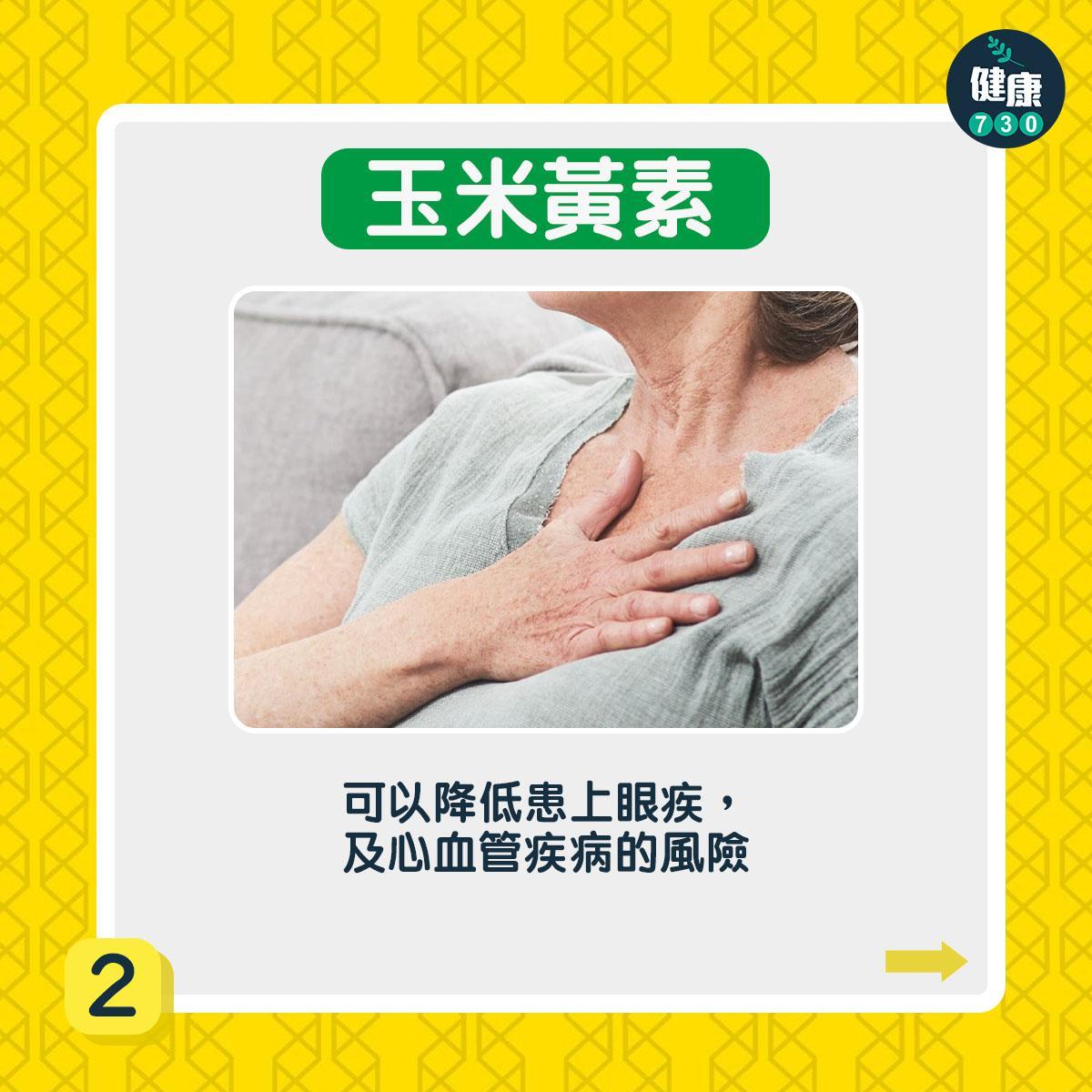 葉黃素、玉米黃素、β-隱黃素3種抗氧化劑減腦退化症風險(am730製圖)