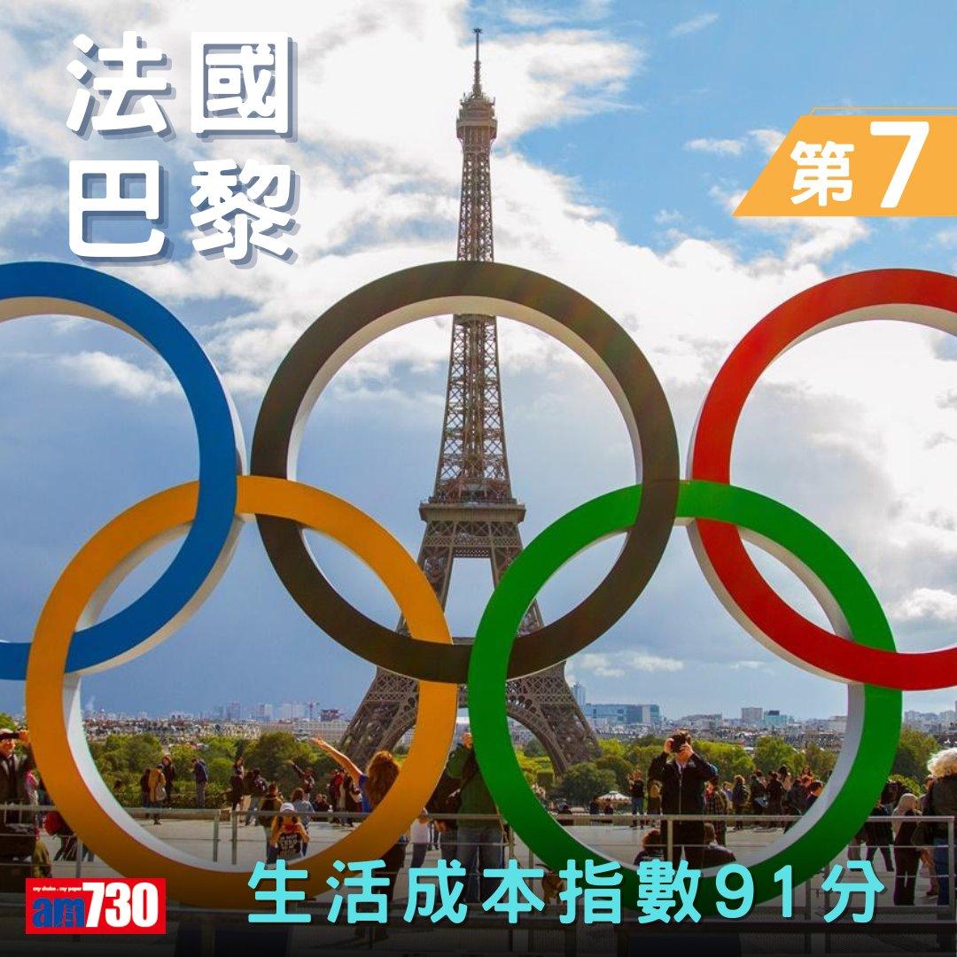 全球生活成本2023|新加坡蘇黎世並列首位,香港全球排第幾?(am730製圖)