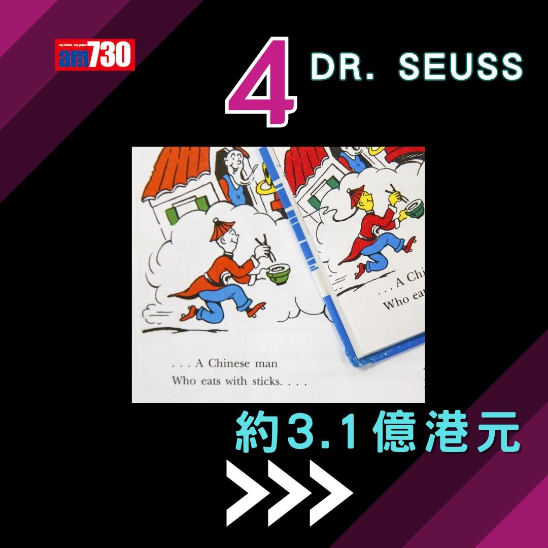 《福布斯》已故名人收入排行榜(am730製圖)