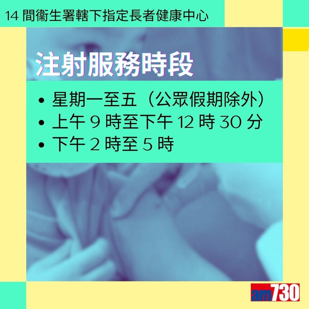 流感針預約|衞生署14間指定長者健康中心地址及注意事項(am730製圖)