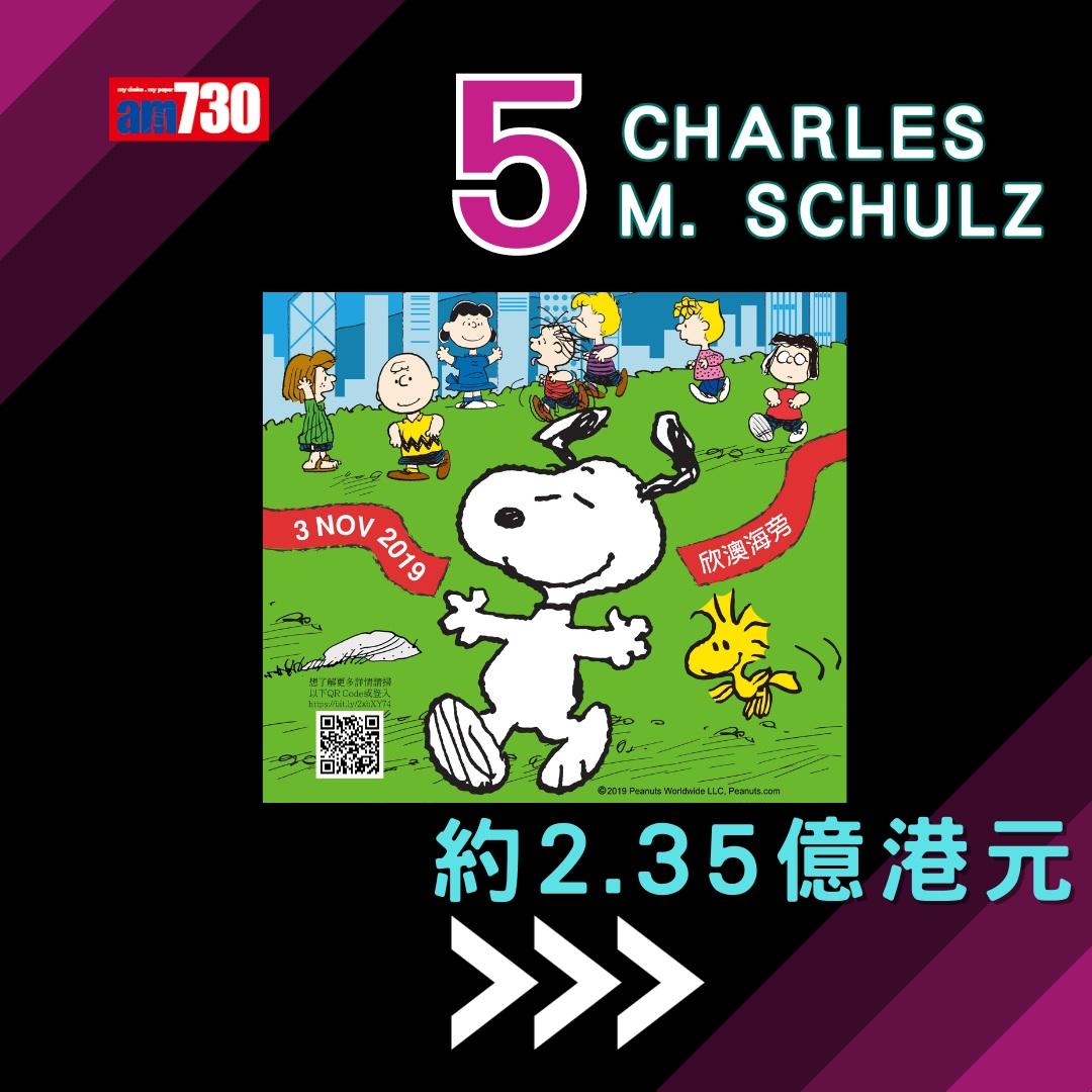 《福布斯》已故名人收入排行榜(am730製圖)