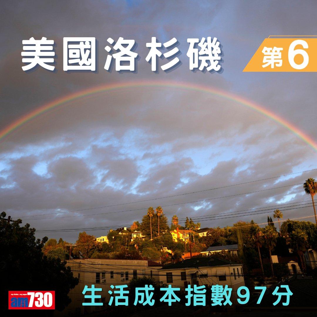 全球生活成本2023|新加坡蘇黎世並列首位,香港全球排第幾?(am730製圖)