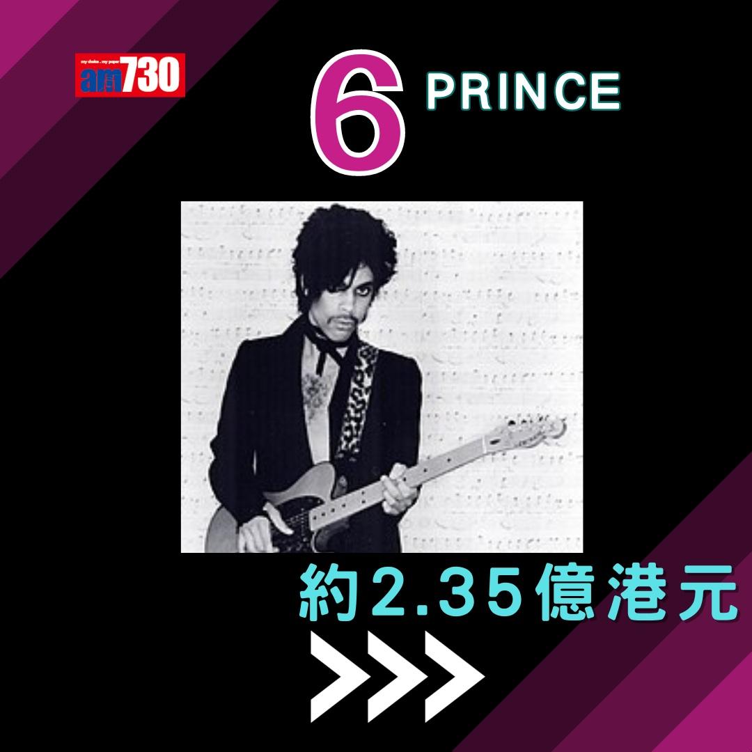 《福布斯》已故名人收入排行榜(am730製圖)