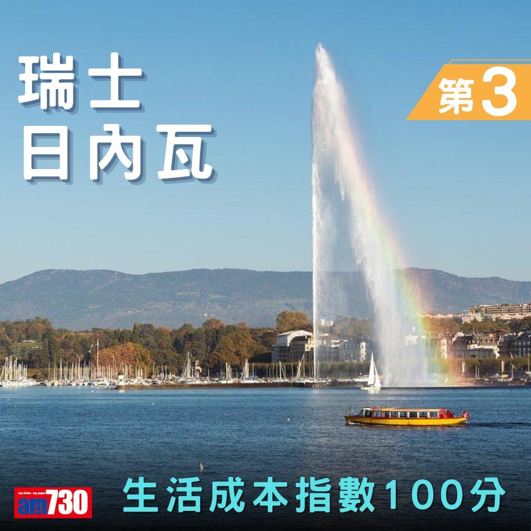 全球生活成本2023|新加坡蘇黎世並列首位,香港全球排第幾?(am730製圖)