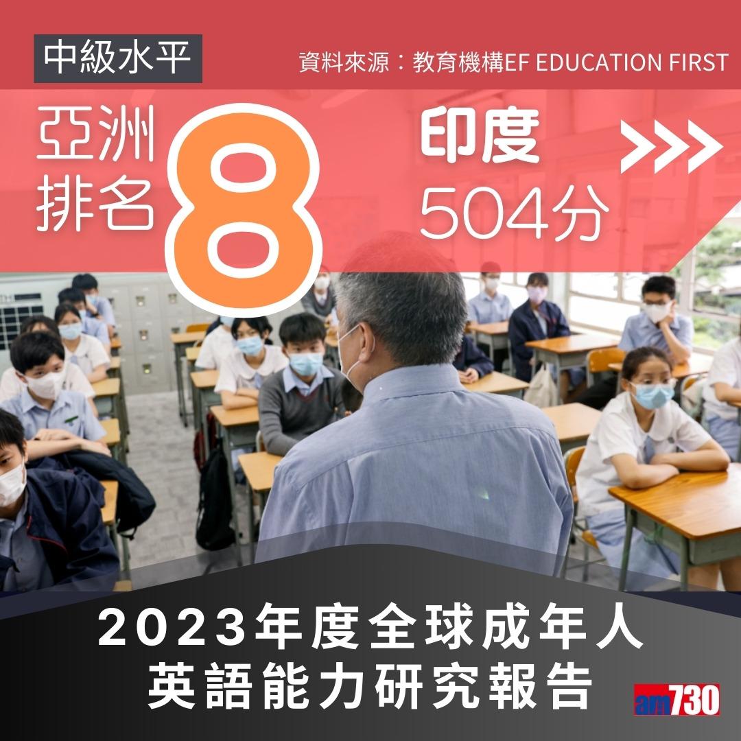 2023年度全球成年人英語能力研究報告,香港排亞洲第4(am730製圖)