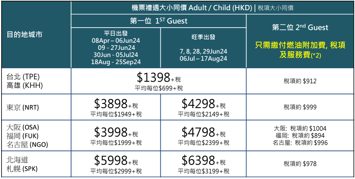 國泰買1送1|EGL Tours 東瀛遊