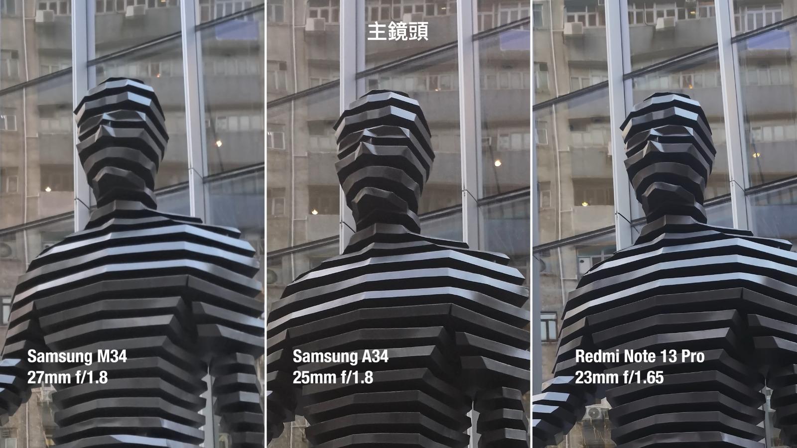 Samsung M34 Vs A34 Vs 紅米Note 13 Pro 攝影功能比較,Note 13 Pro放大仍有細節