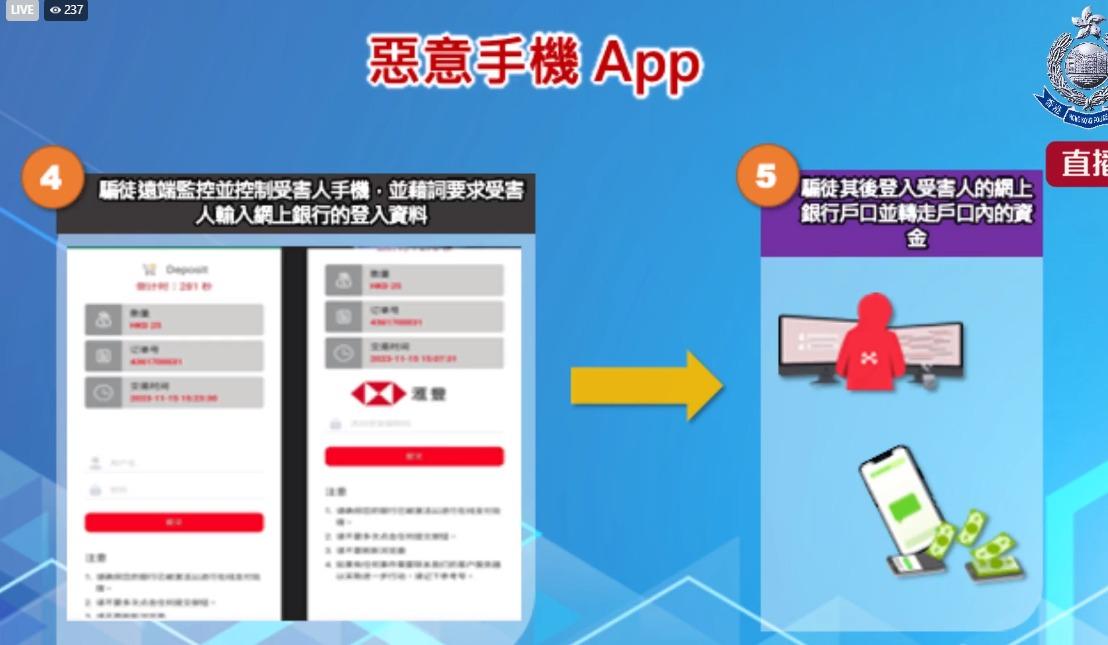 狗肉騙案,警方交代案情。