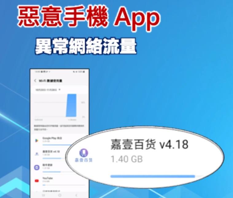 狗肉騙案,警方交代案情。(警方FB)