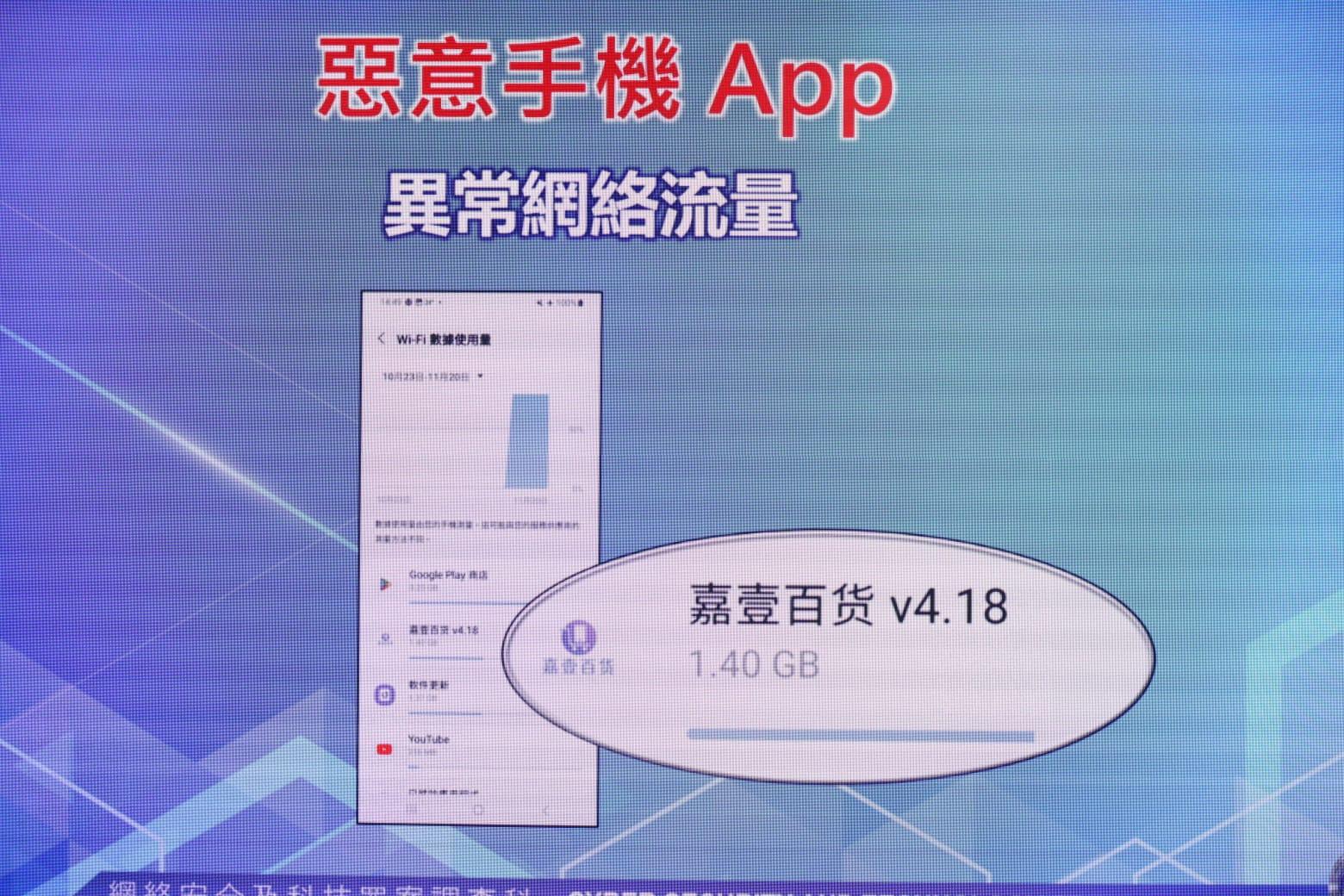 狗肉騙案|警方:軟件早於9月已出現,涉及136萬港元。(鍾式明攝)
