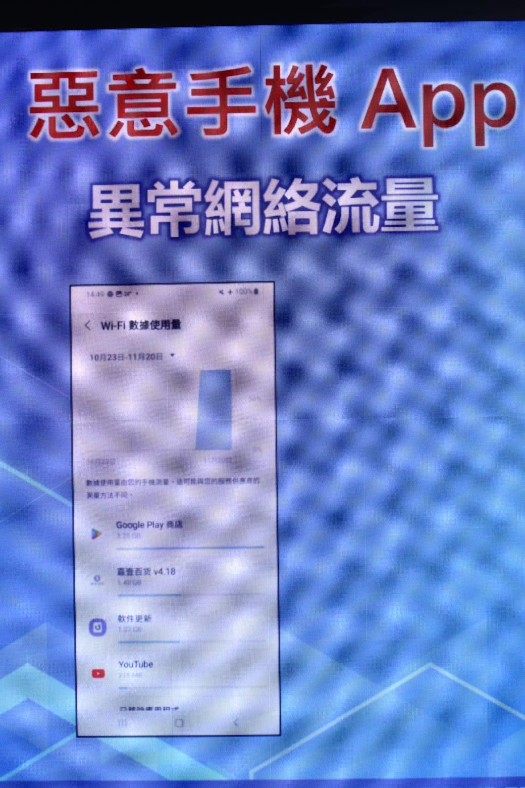 狗肉騙案|警方:軟件早於9月已出現,涉及136萬港元。(鍾式明攝)