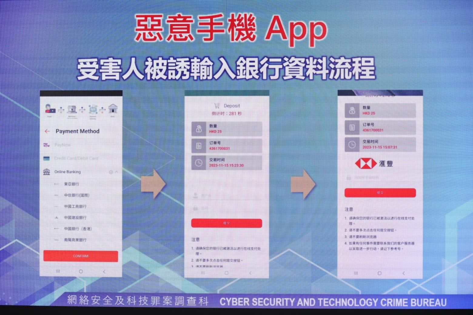 狗肉騙案|警方:軟件早於9月已出現,涉及136萬港元。(鍾式明攝)