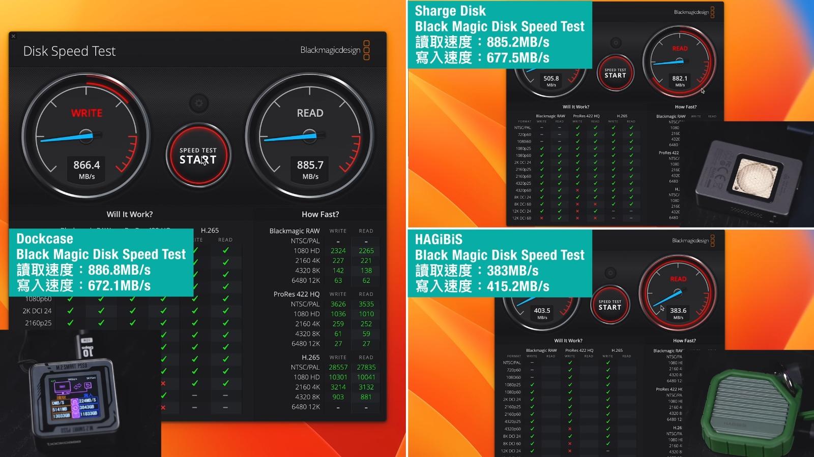 SSD外置盒實測|讀取速度和寫入速度,HAGiBiS的速度就不太好