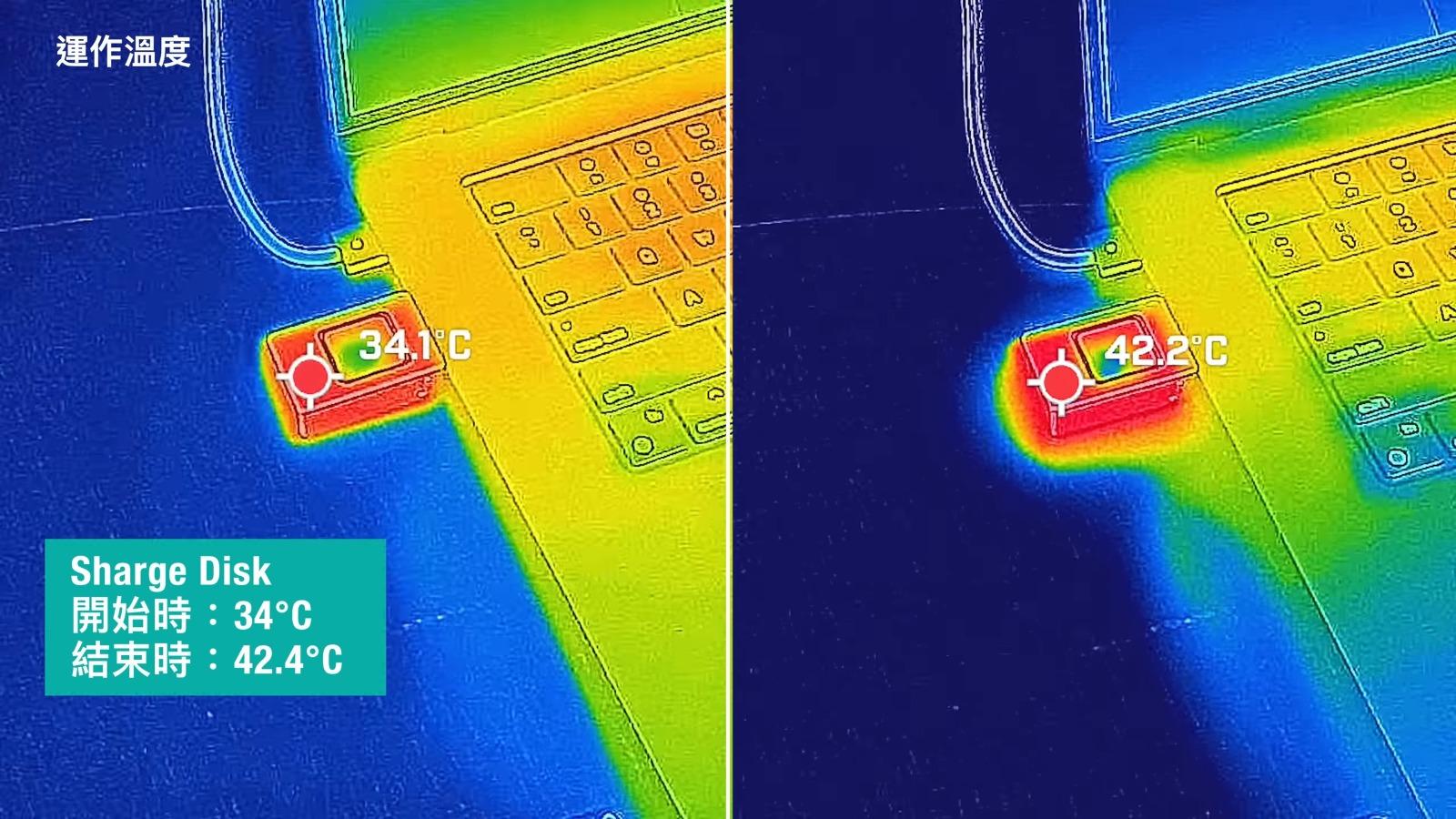 SSD外置盒實測|散熱測試比較,Sharge有風扇幫忙較理想,不過長期要聽風扇聲