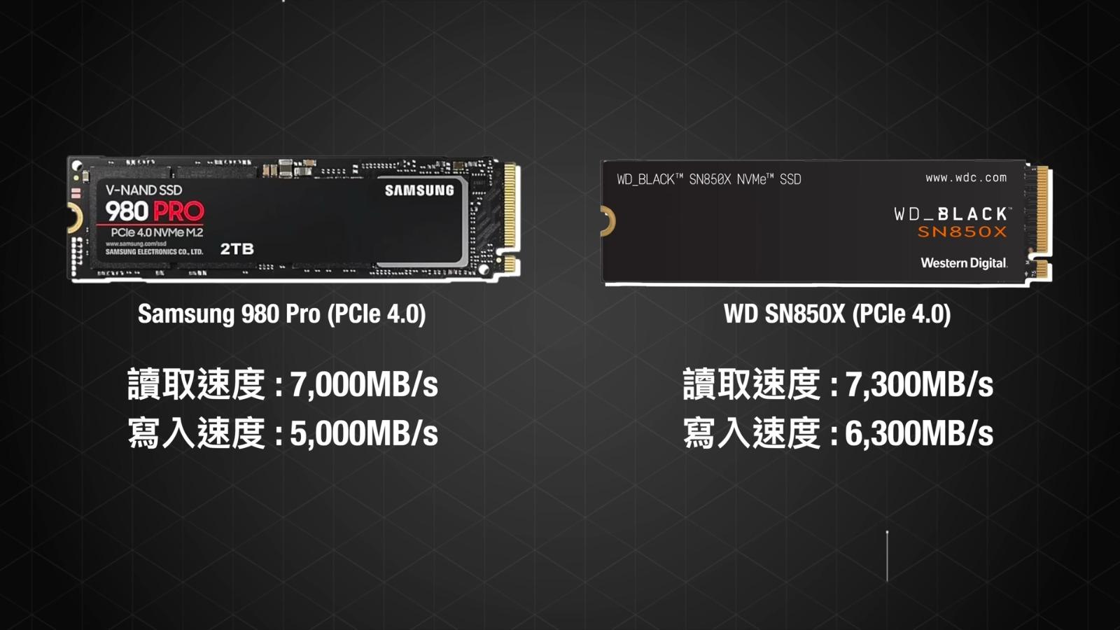 SSD讀取速度及寫入速度比較