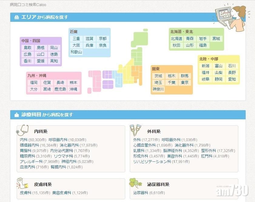 日本睇醫生攻略|Caloo教學,診所查詢網站《Caloo》以地區、診療科目等選項來提供檢索。