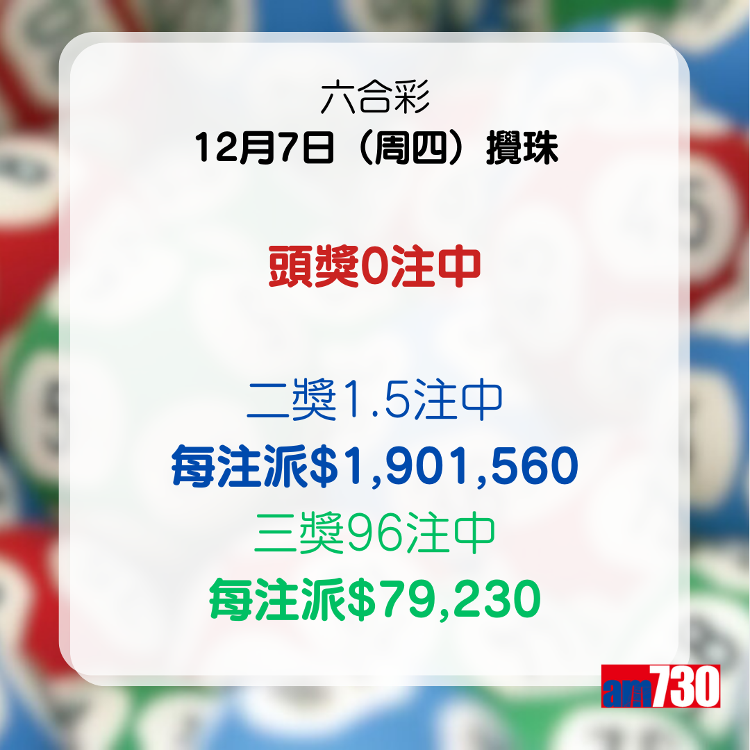六合彩結果,2023年12月7日攪珠(am730製圖)