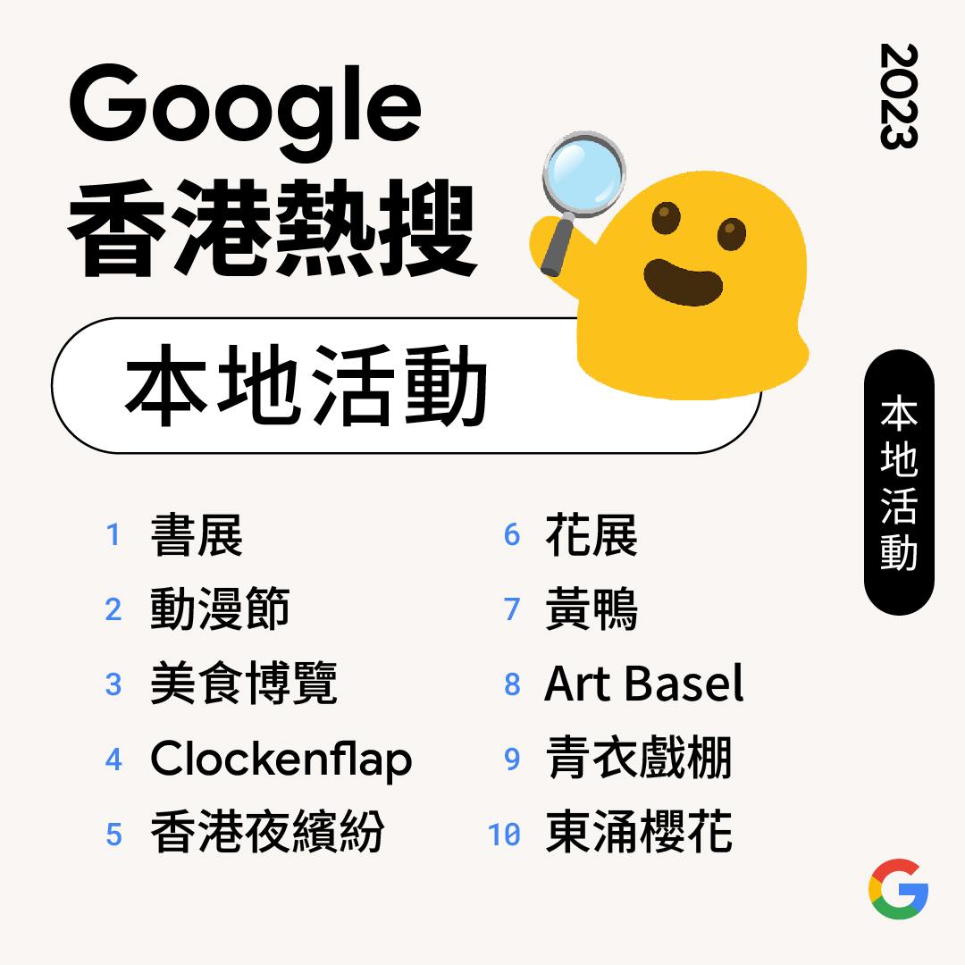 本地活動(Google年度搜尋榜2023)