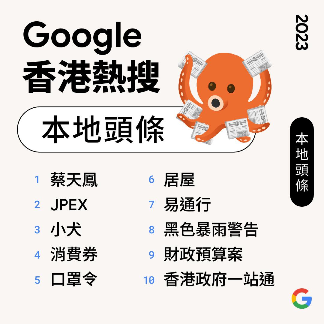 熱搜本地頭條(Google年度搜尋榜2023)