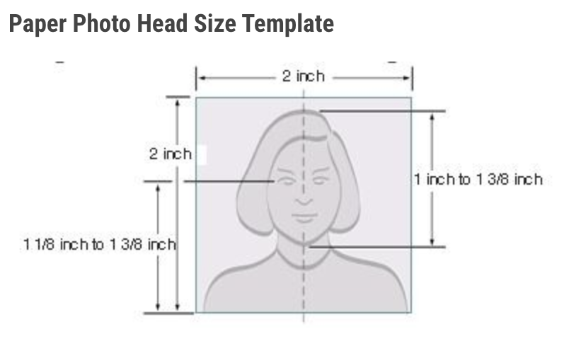 美國簽證申請,相片複本尺吋指引