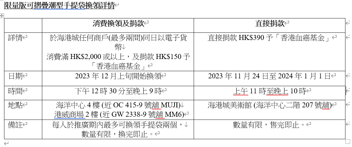 限量版可摺疊潮型手提袋換領詳情