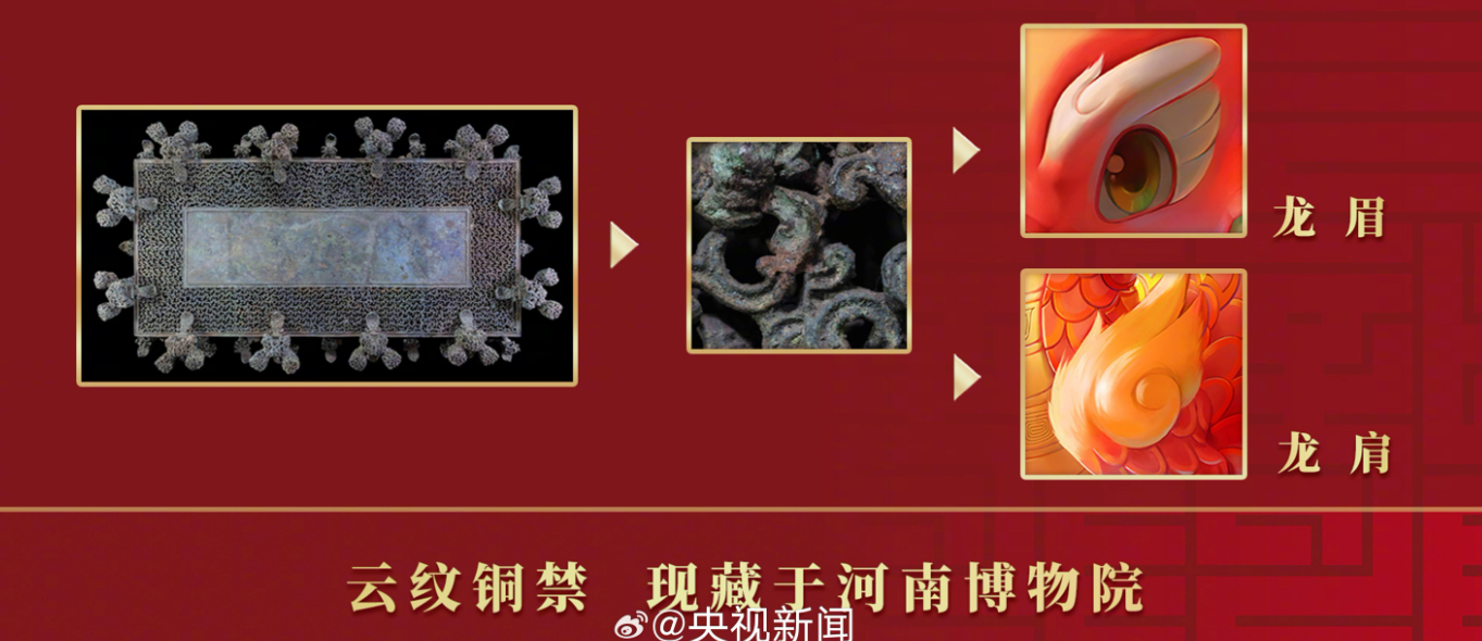 央視周三(6日)公布2024龍年春晚吉祥物「龍辰辰」造型