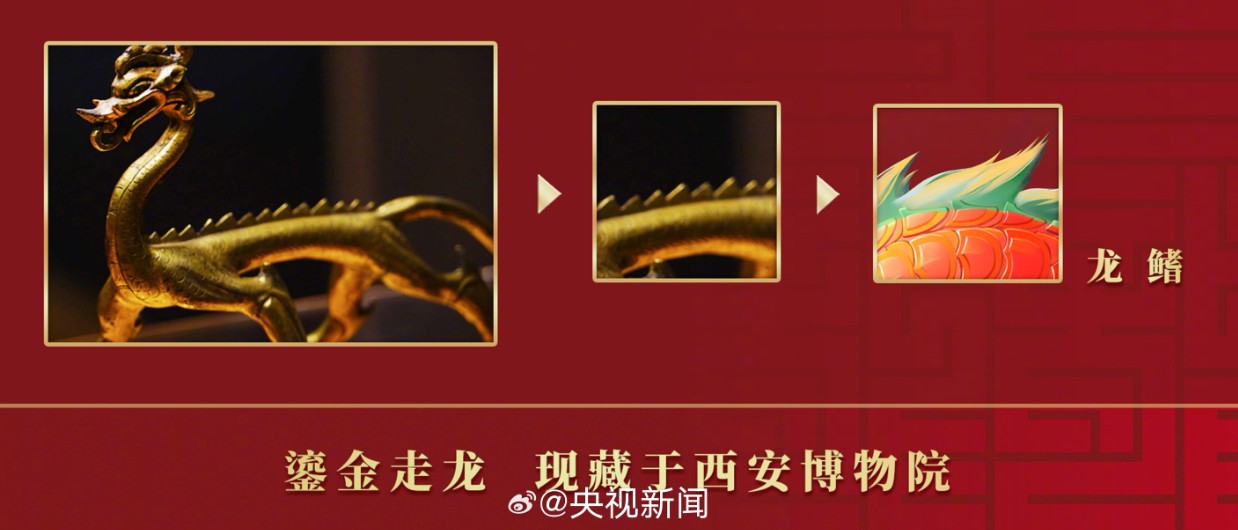 央視周三(6日)公布2024龍年春晚吉祥物「龍辰辰」造型