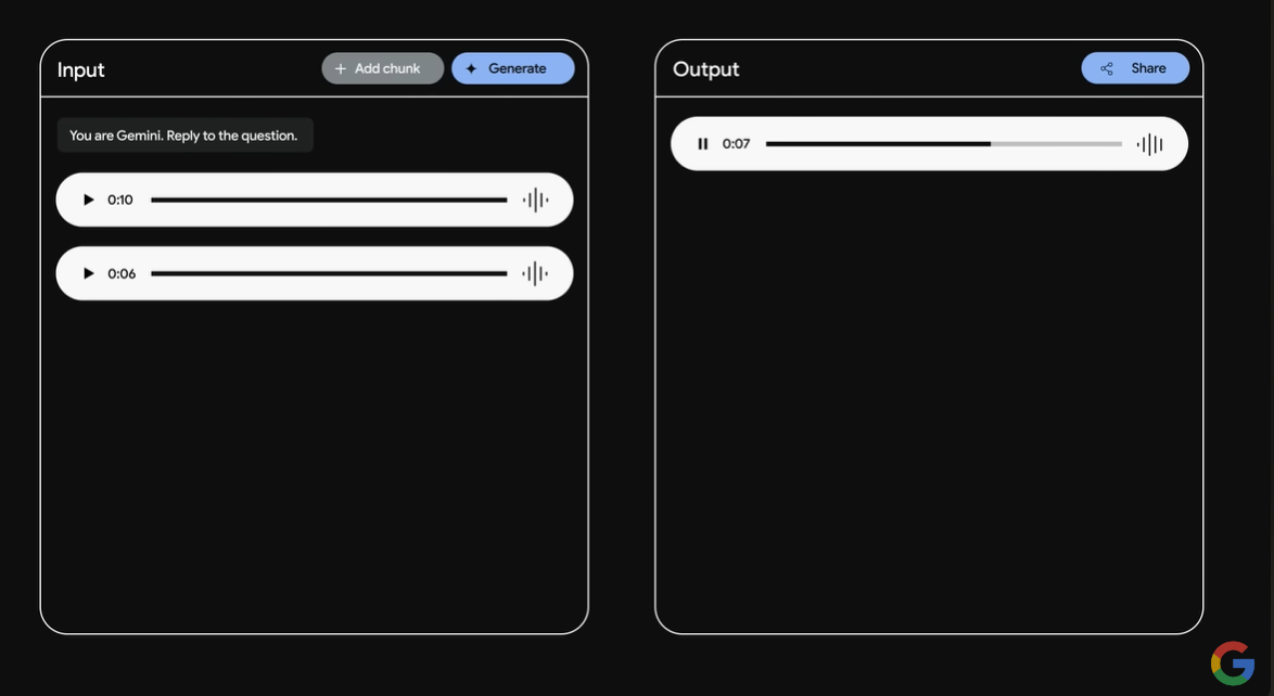 Gemini識理解及處理音訊。(互聯網)