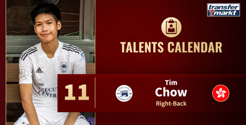 周子謙獲轉會權威網站Transfermarkt推介為世界球壇24名明日之星的其中一人。(Transfermarkt)