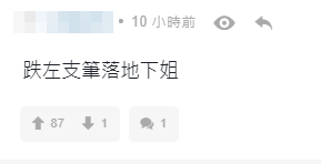 網上熱話|青馬大橋女乘客頭部趴男司機胯下有動作 網民:人哋跌咗嘢執返啫