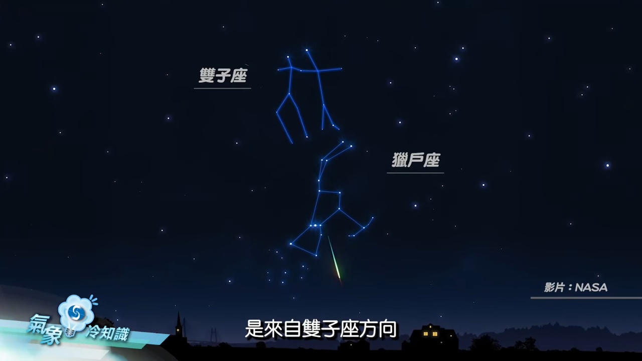 雙子座流星雨將於12月15日壓軸登場。
